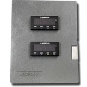 GL Series- Micro-based Digital Indicator