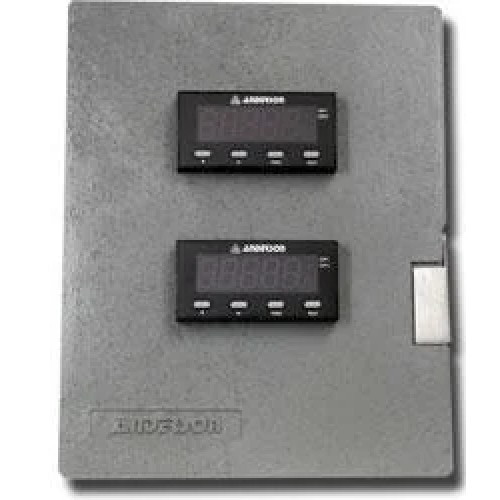 GL Series- Micro-based Digital Indicator