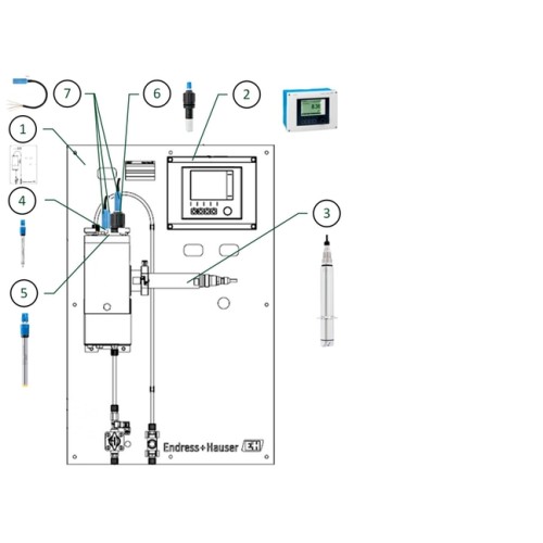 Multiparameter drinking water panel