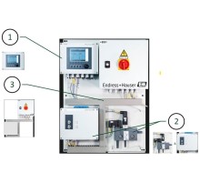 Automatic cleaning system Liquiline Control CDC30 (230 VAC)