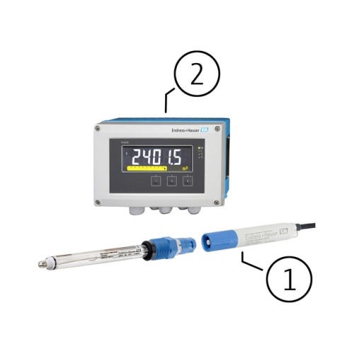 1-/2-channel transmitter bundle with 4-wire field meter