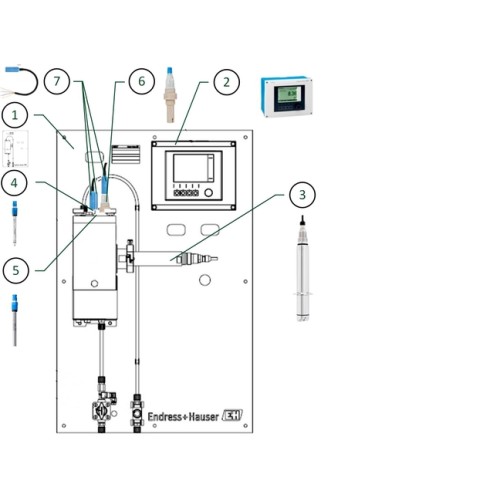 Multiparameter drinking water panel with oxygen measurement