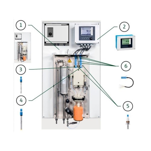 SWAS Compact: reliable monitoring of steam/water cycles