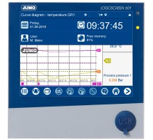 Многоканальный экранный регистратор JUMO LOGOSCREEN 601