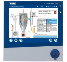 Многоканальный экранный регистратор, сертифицированный FDA JUMO LOGOSCREEN 700