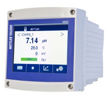 Трансмиттер M800 Process 2-CH