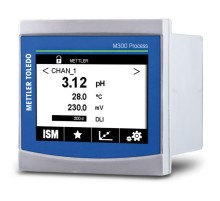 Трансмиттер M300 Process 1-CH ¼DIN