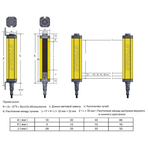 Световая завеса безопасности CYNDAR QSMT22/20-420