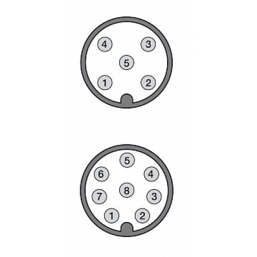 Световая завеса безопасности Micro Detectors LS4ER/90-120M