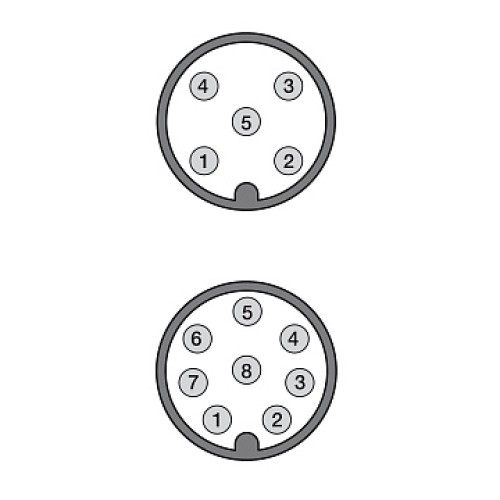 Световая завеса безопасности Micro Detectors LS4ER/50-120M