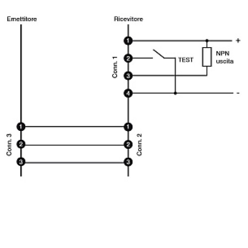 Световая завеса Micro Detectors NX16SR/XCN-AT1020