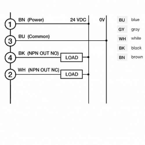 Световая завеса Micro Detectors CR0/BN-1V