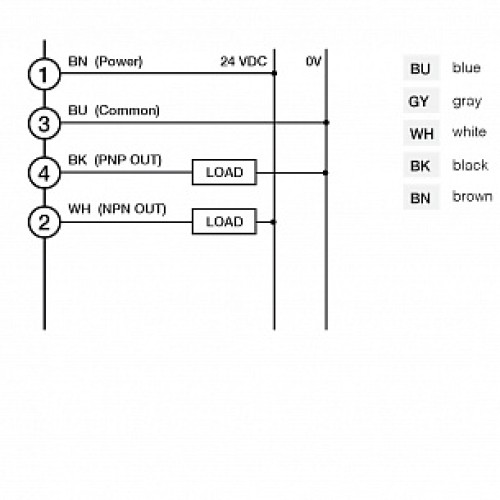 Световая завеса Micro Detectors CR1/0B-1V