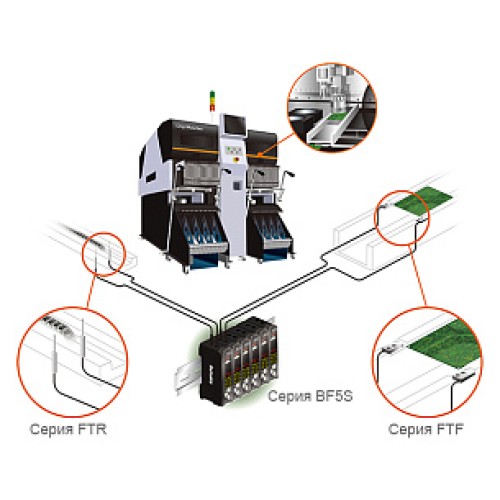 Оптоволоконный кабель Autonics FTLU1-310-10R