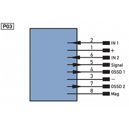 Дверной выключатель безопасности Wenglor SD4ICS04SE89