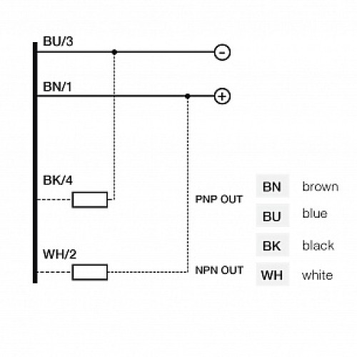 Световая завеса Datasensing BX10R/AD-HB6A