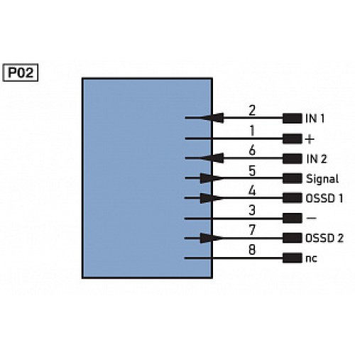 Магнитный датчик безопасности Wenglor SD4RAS01TN89