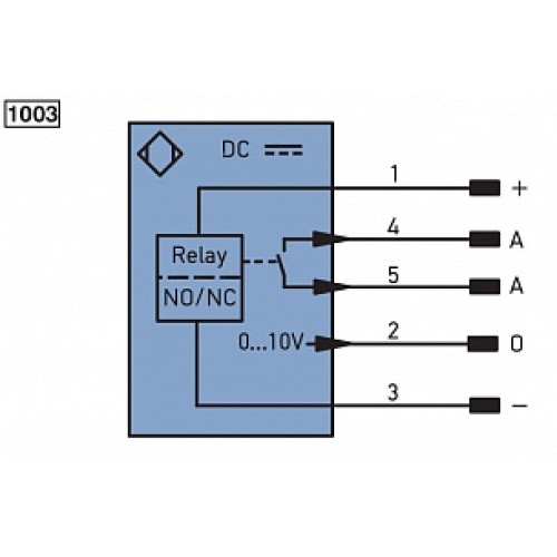 Датчик давления Wenglor FFAP196