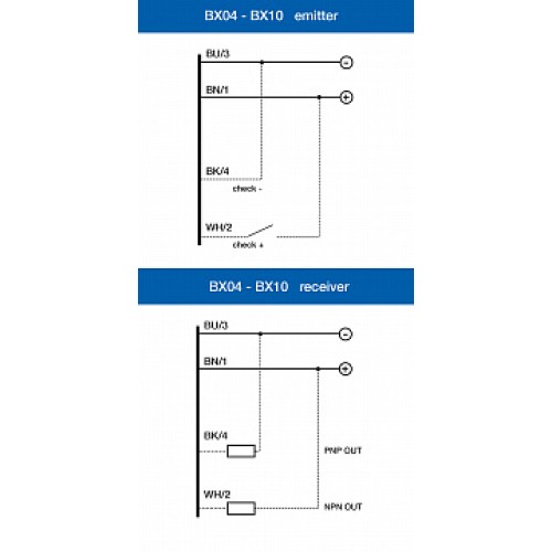 Световая завеса Micro Detectors BX04SR/XA-HB