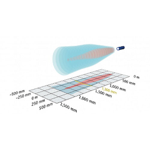 Ультразвуковой датчик Microsonic crm+130/D/TC/E