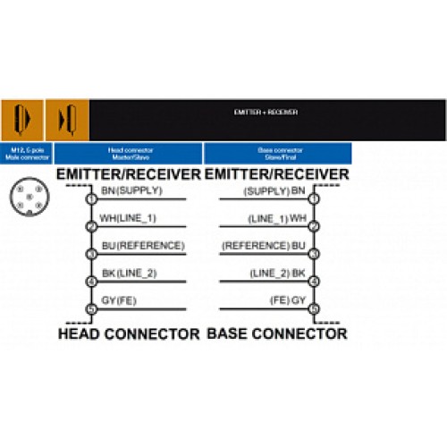 Световая завеса безопасности Micro Detectors LS4ER/14-105S