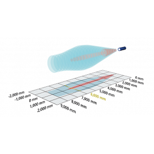 Ультразвуковой датчик Microsonic crm+600/DD/TC/E