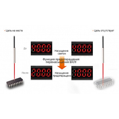 Усилитель для оптоволоконных датчиков Autonics BF5G-D1-P