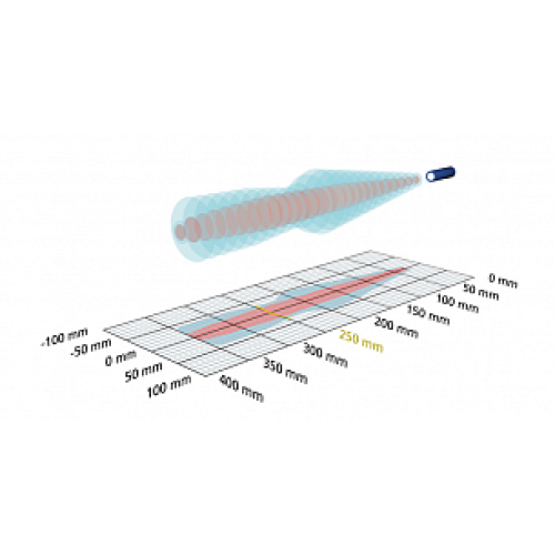 Ультразвуковой датчик Microsonic crm+25/DD/TC/E