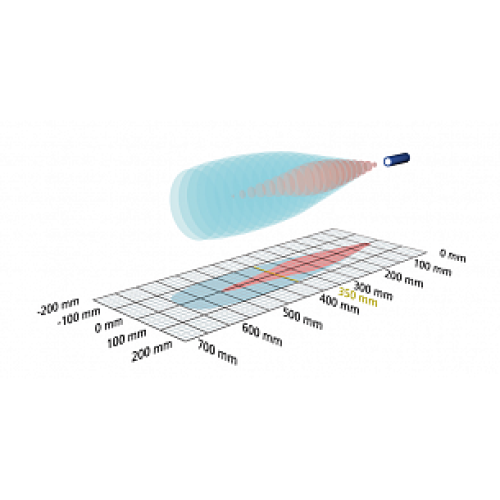 Ультразвуковой датчик Microsonic crm+35/D/TC/E