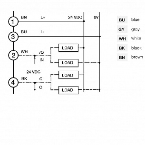 Световая завеса Micro Detectors CR0/0I-1V